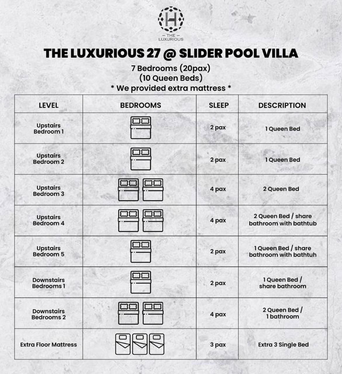The Luxurious 27, Johor Bahru别墅 外观 照片